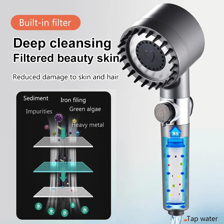 🔥2025 het försäljning🔥 Home Essential - Multifunktionell högtrycksdusch