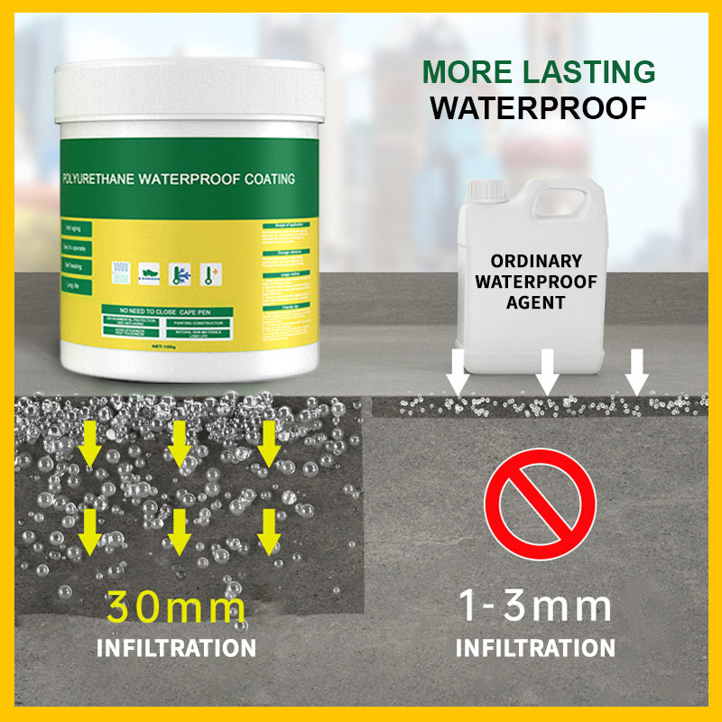 2025 Ny Hot Rea 49% rabatt Pousbo® Polyuretan Waterproof Coating（Köp mer spara mer）